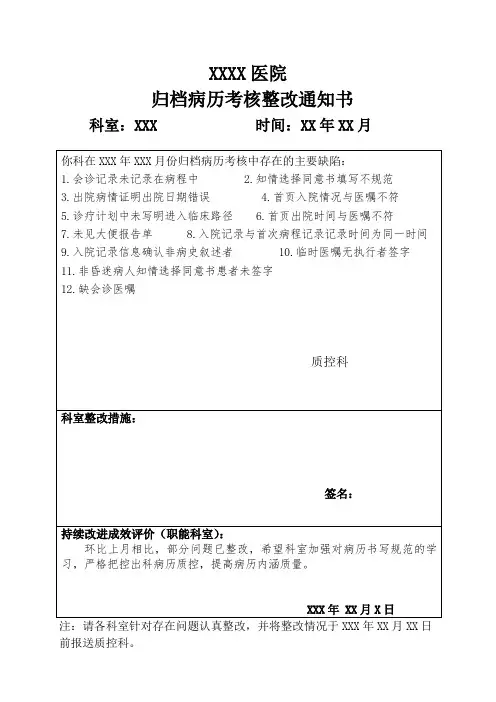 归档病历整改通知书