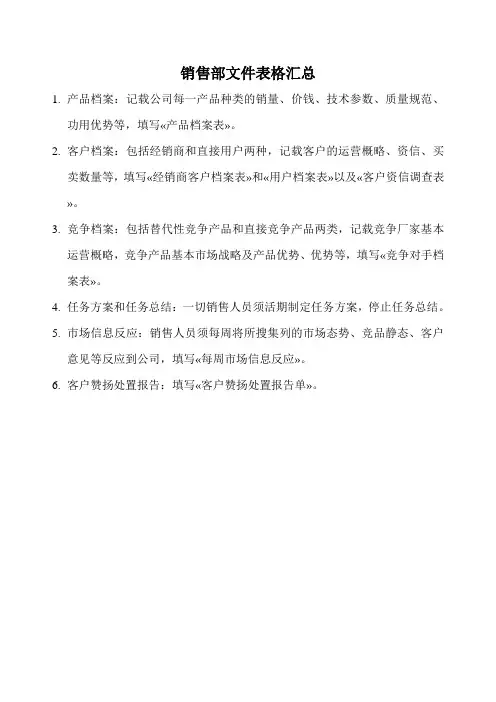 销售部文件表格汇总
