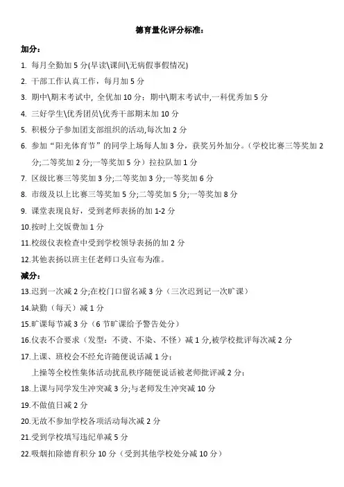 德育积分评比标准