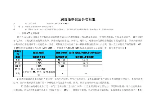 润滑油基础油分类标准