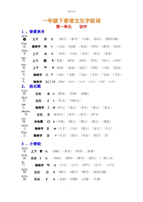 新人教部编版小学一年级语文下册组词(带拼音部首生字结构)