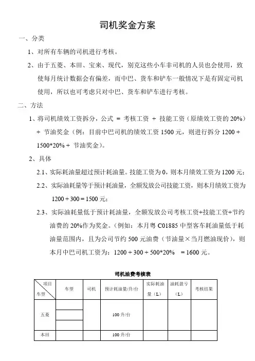 司机奖金方案