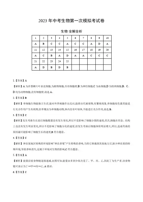2024年中考模拟试卷生物(北京专用)(全解全析)