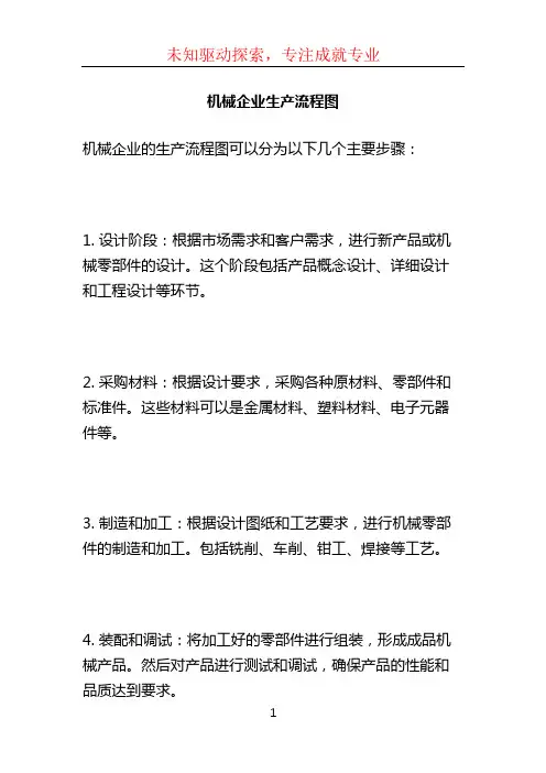 机械企业生产流程图