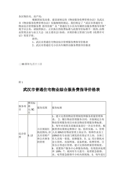 武汉市普通住宅物业综合管理服务费指导价格表