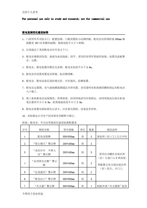 配电室规范化建设标准