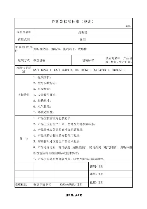 20150329-熔断器检验标准