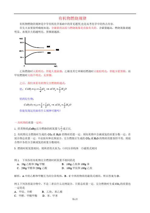燃烧规律