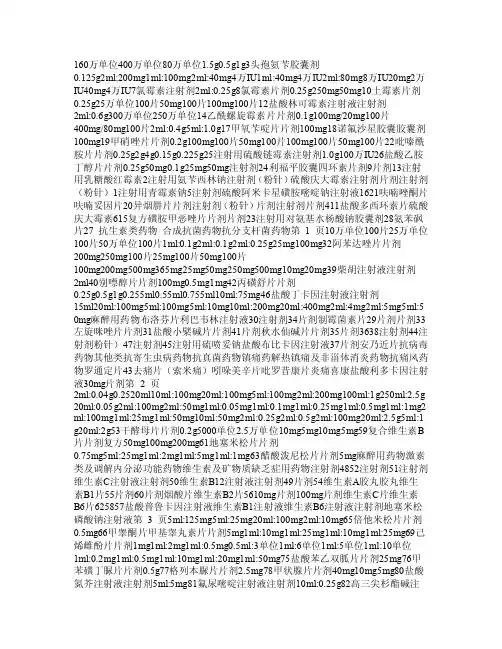类别序号药品通用名称剂型规格