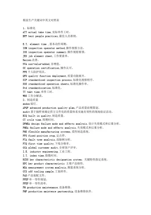 精益生产关键词中英文对照表