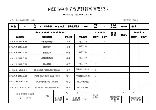 内江中小学教师继续教育登记卡-内江二中