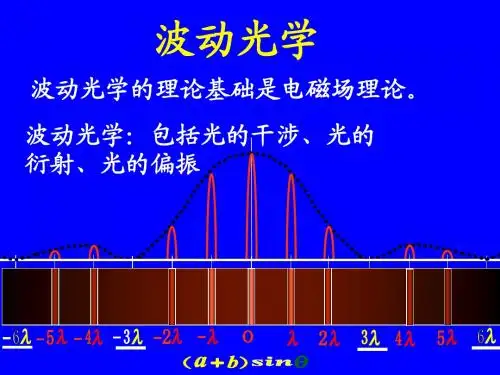波动光学