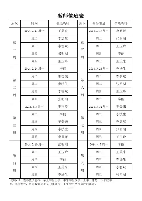 教师值班表