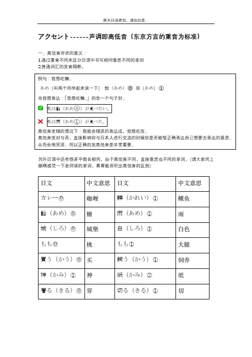 日语入门声调规则详解