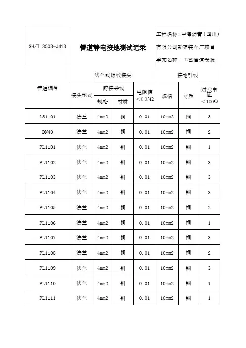 管道静电接地测试记录