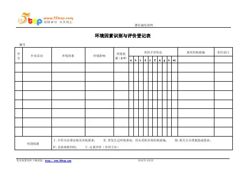 环境因素识别与评价登记表