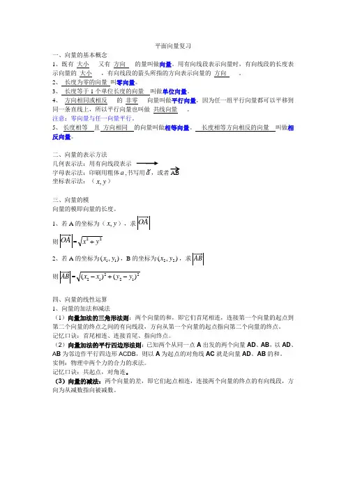 平面向量知识点复习
