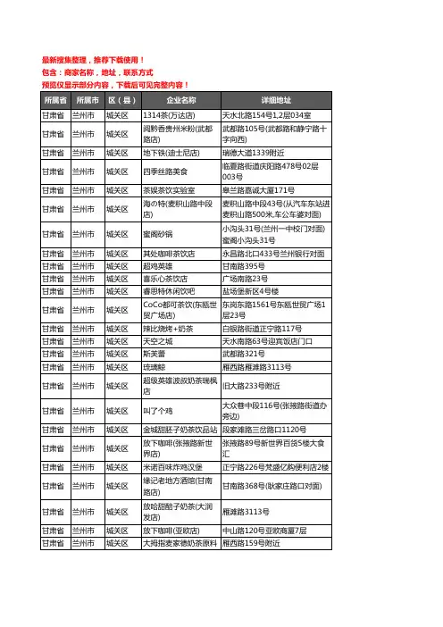 新版甘肃省兰州市城关区奶茶行业企业公司商家户名录单联系方式地址大全235家