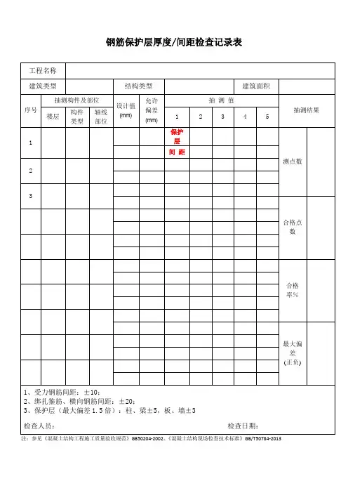 工程实体质量实测实量统计表 (1)