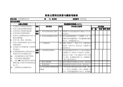 财务主管岗位职责与绩效考核表