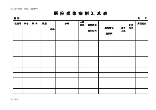 医院感染病例汇总表