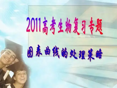2010高考生物复习专题图表曲线(二轮)