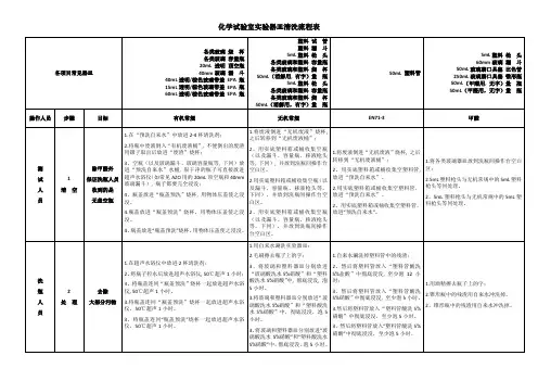 1-化学试验室实验器皿清洗流程表——文字版