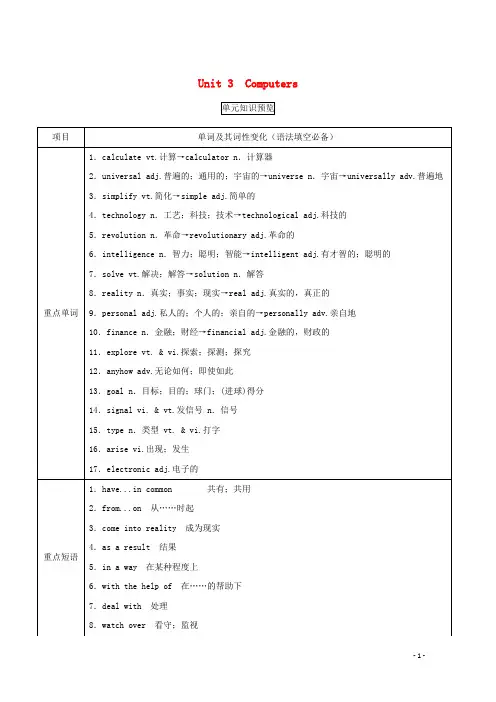 高考英语一轮复习 Unit 3 Computers(讲)(含解析)新人