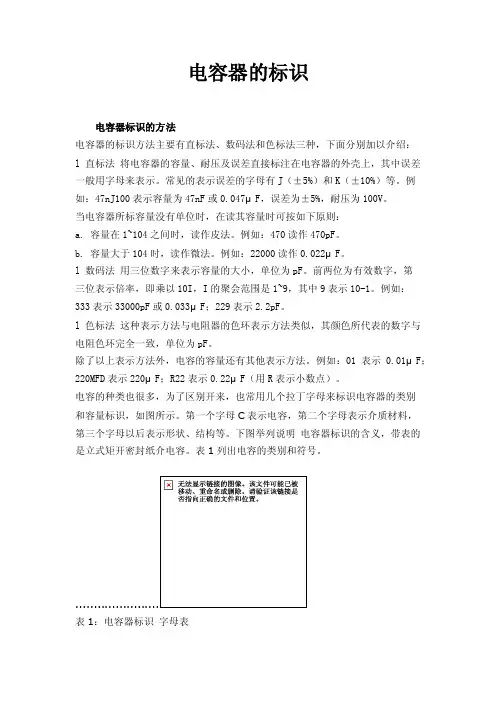 电容器的标识