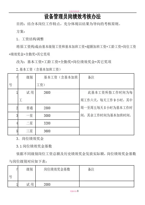 设备管理员绩效考核办法