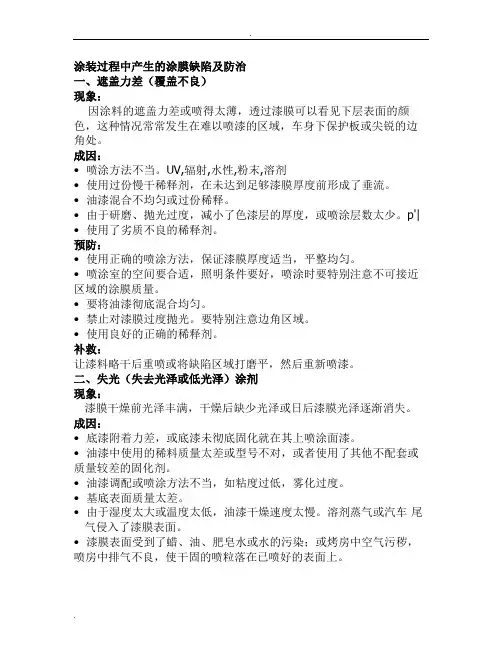 涂装常见缺陷