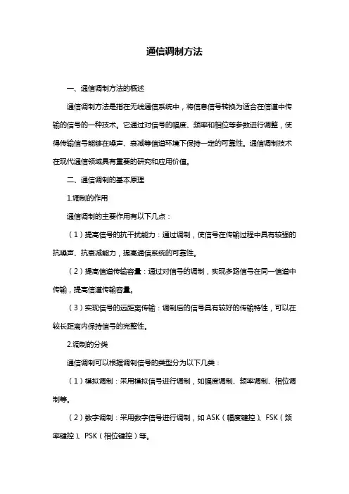 通信调制方法