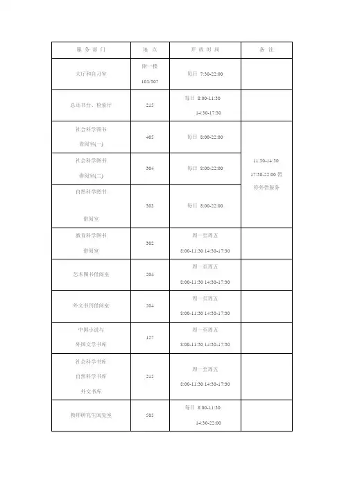 图书馆作息时间表