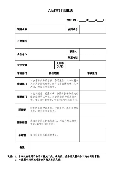 合同签订审批表