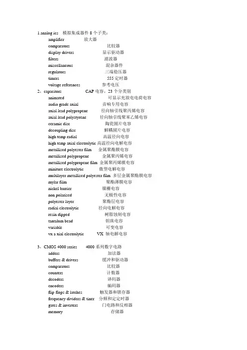 proteus元件中英文对照表.