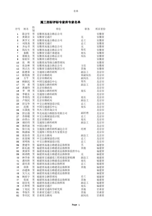 施工招标评标专家库专家名单P020090218