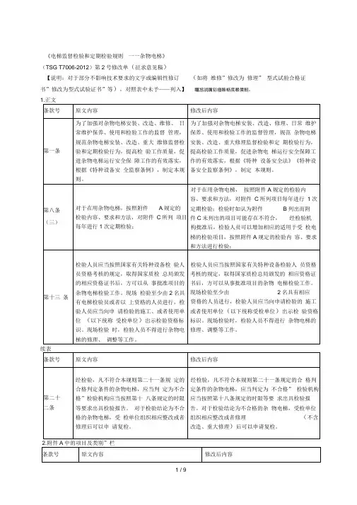 《电梯监督检验和定期检验规则——杂物电梯》
