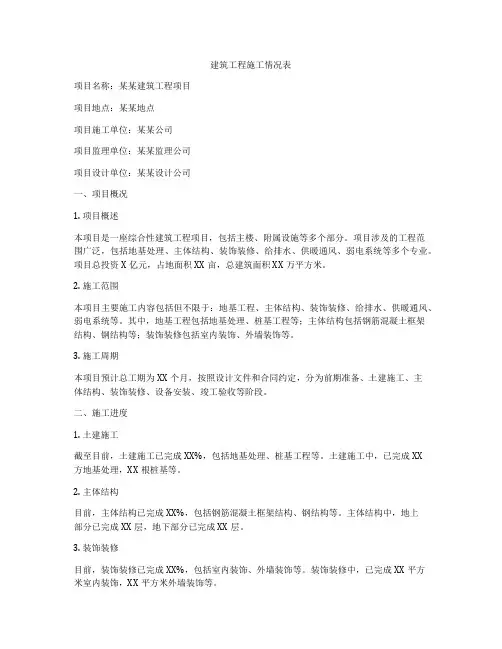 建筑工程施工情况表