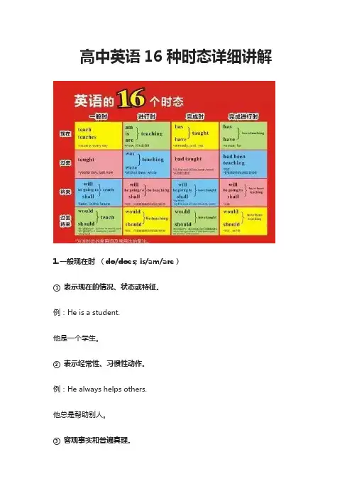 高中英语16种时态详细讲解