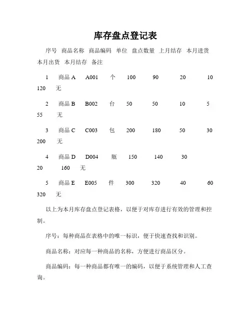 库存盘点登记表