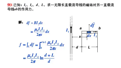 大学物理经典例题(1)