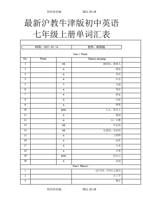 最新沪教牛津版初中英语七年级上册单词汇表(英文默写)之欧阳组创编