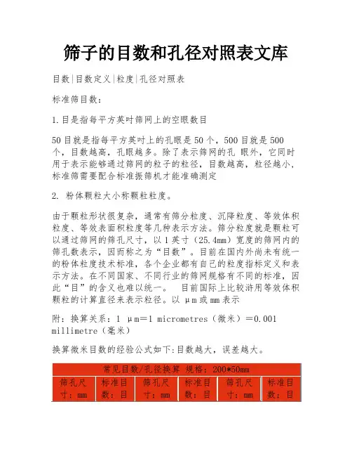 筛子的目数和孔径对照表文库