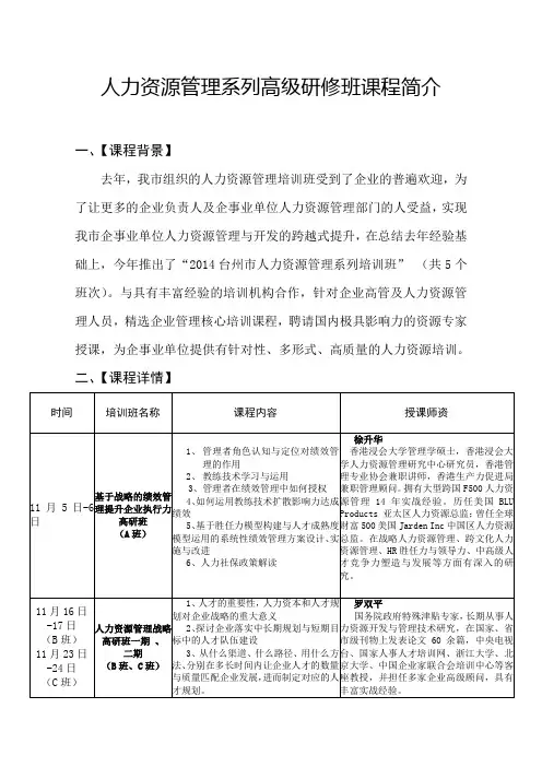 人力资源管理系列高级研修班课程简介