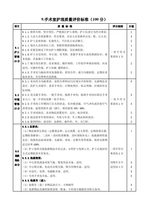 9手术室护理质量评价标准2015