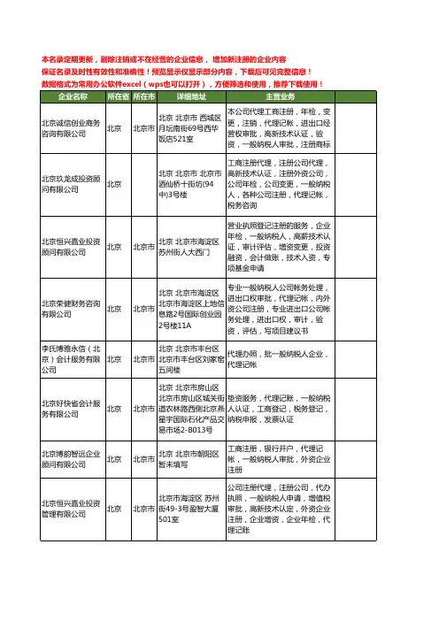 新版北京市一般纳税人工商企业公司商家名录名单联系方式大全20家