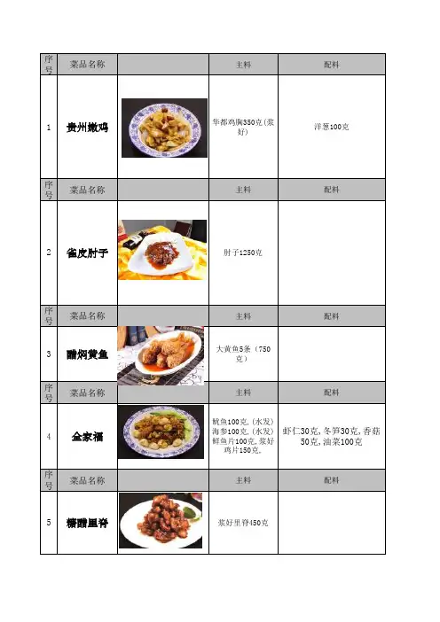 菜品制作流程