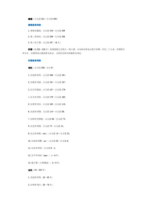 历代黄帝