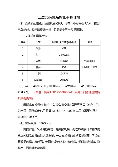 二层交换机结构和参数详解