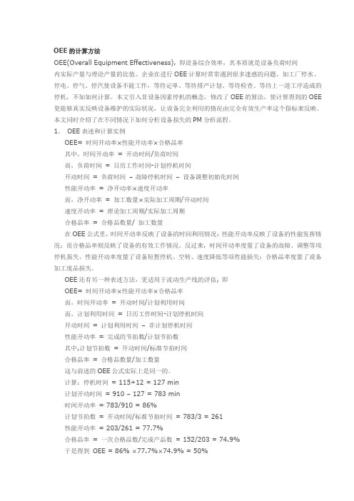 OEE的计算方法